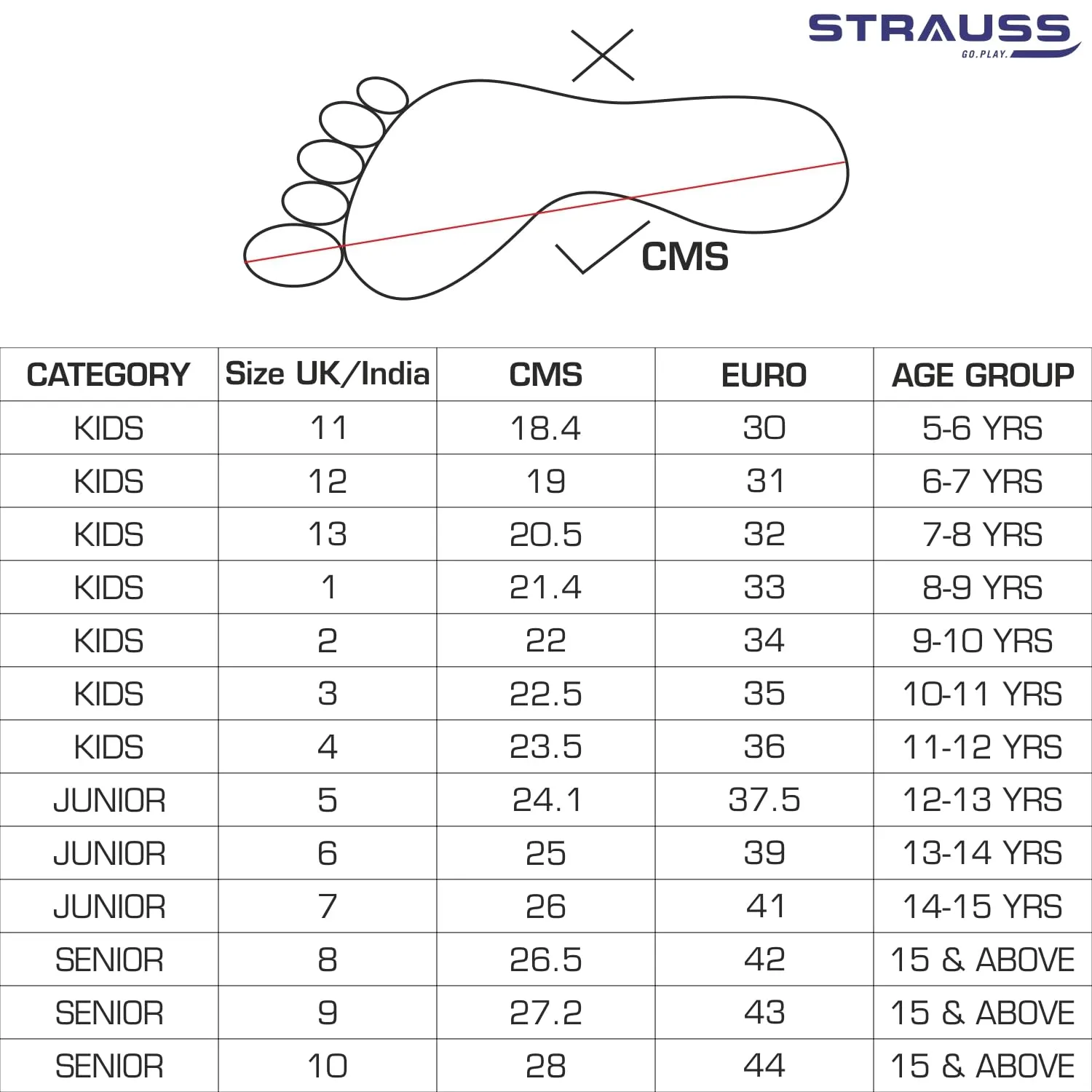 STRAUSS Gripper Skating Shoes | Fixed Body Roller Skates | Shoe Skate with PVC Wheel |Ideal for Boys, Girls and Kids |Suitable for All Skill Level | Ideal for Junior (13-14 Years) Size-6, (Red/Black)